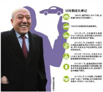 ³綯ս˹