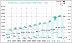 <b>ֹ2£й綯׮151062 ͬ151.7%</b>