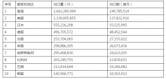 ̵سԼΪ83.87ֻ ͬ4.03%