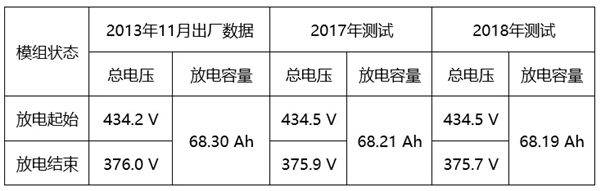 5ӿ䣬﮵صġ족ˣ