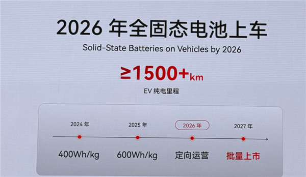 онǻãȫ̬2026ϳ1500km