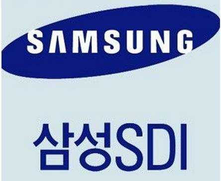 <b>����SDI﮽�����ؼ���ͻ�ƣ���ҵ��������</b>