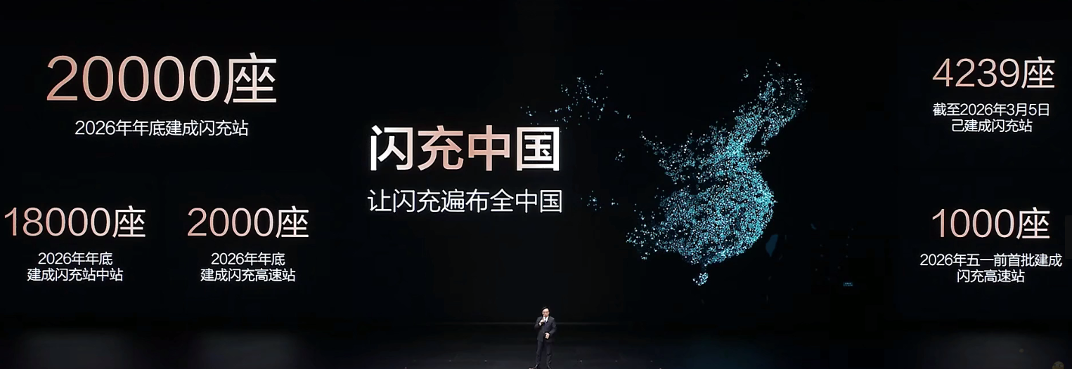 <b>���ǵϼƻ���2026����׽������2�������վ</b>